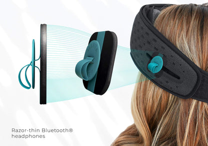 Manta SOUND Sleep Mask (Previous Gen) image 6